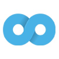 Looplay Music