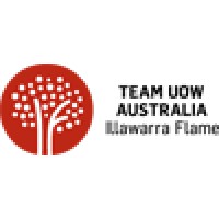 Team Uow Australia | Illawarra Flame