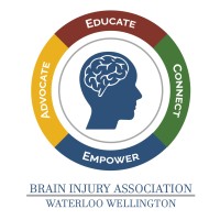 Brain Injury Association Waterloo-Wellington logo - Similar company to Keep Your Head Up Foundation