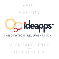 Ideapps logo - Similar company to Absolve Innovations