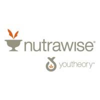 Nutrawise Health and Beauty (Youtheory) logo - Similar company to Body Plus Nutritional Products Inc.
