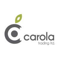 Carola Trading Ltd logo - Similar company to Tioga Trading & Services S.L.
