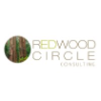 Redwood Circle Consulting