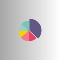 Pie Chart Digital - Strategic Marketing Solutions For Small And Medium-Sized Businesses