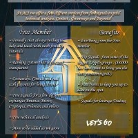 Altcoin Invest