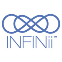Infinii