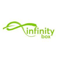 Westgate Products logo - Similar company to Infinity Packaging