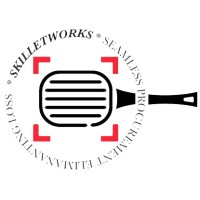 SkilletWorks logo - Similar company to Hugo Posh