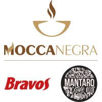 MOCCA NEGRA PLC logo - Similar company to Kookoo Grocery