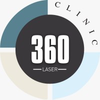 Laser360Clinic logo - Similar company to Surgikure