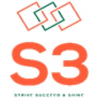 S3 Tech Group Inc logo - Similar company to Tekleads Llc