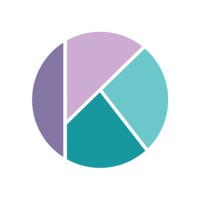 Kizen logo - Similar company to Kizen