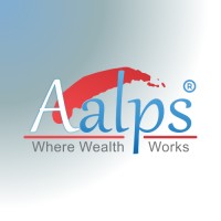 Aalps Wealth India Pvt Ltd logo - Similar company to Inxits