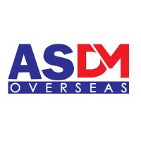 Anand Overseas logo - Similar company to Continuous Learning Pvt. Ltd.