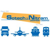 Sotech Nitram Inc. logo - Similar company to Rm-Group