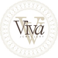 Viva by Tendenza logo - Similar company to xxllnc
