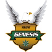 Genesis Seguridad Privada logo - Similar company to Twin Lions