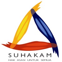 Suhakam Human Rights Commission Of Malaysia
