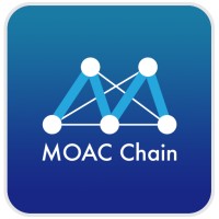 MOAC Blockchain Tech, INC logo - Similar company to Qenan