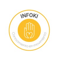 INFOKI logo - Similar company to Coplan 360º