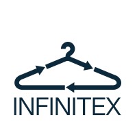 Living Lab INFINITEX logo - Similar company to Scirt Project