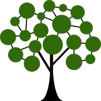 The Ecological Network