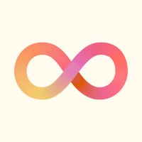 Tiki Group logo - Similar company to Yellow Method