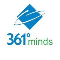 361 Degree Minds logo - Similar company to Touchwizard Technologies