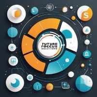 Future Focus Solution logo - Similar company to Future Solution