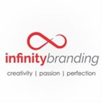 Infinity Branding Works (Pty) Ltd logo - Similar company to Mikets Studios