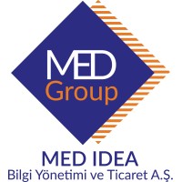 MED IDEA Bilgi Yönetimi logo - Similar company to Hepmutluol.Com