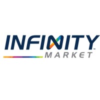 Infinity Market Ltd logo - Similar company to Aims 360