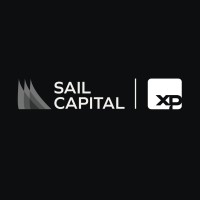 Sail Capital logo - Similar company to Matchparty