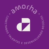 Amorha logo - Similar company to Loonic