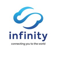 Infinity Solutions Ps