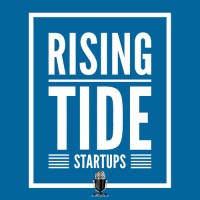 Rising Tide Startups Podcast logo - Similar company to The Twentieth