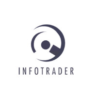 INFOTRADER I RONNEBY AB logo - Similar company to Refi Ab