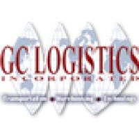 Global Concepts, Inc.