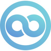 Saloopo logo - Similar company to Kalpit