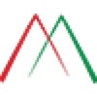 Sylmar Imóveis