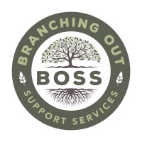Branching Out Support Services Inc. logo - Similar company to Reflection Centre