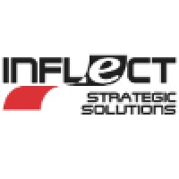 Inflect Strategy