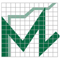 McCarthy Financial Group, P.A. logo - Similar company to Revenue Engine Llc