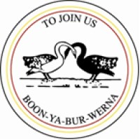 Ramahyuck District Aboriginal Corporation logo - Similar company to Doctor Help