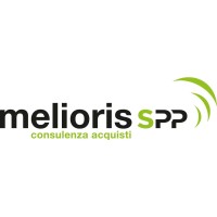Melioris SPP SA logo - Similar company to Mp Beauty