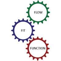 3F Performance Consulting, LLC logo - Similar company to Lean Simplified