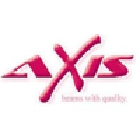 Axis Technology Services Pvt. Ltd.