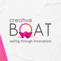 Creative Boat logo - Similar company to Aztec Animation