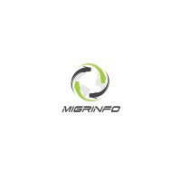 MIGRINFO logo - Similar company to Au2Mator Gmbh