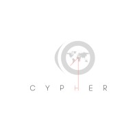 CoCypher logo - Similar company to Intelcorp Solutions